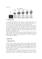 저출산 문제 대책 방안-6