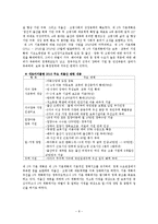 저출산 문제 대책 방안-8