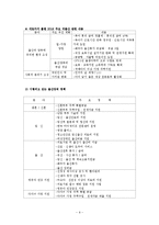 저출산 문제 대책 방안-9