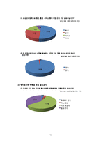 저출산 문제 대책 방안-16