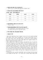 저출산 문제 대책 방안-18