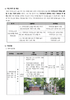 거리청소년을 위한 역량강화 프로그램-5