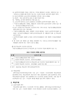 의료급여제도의 문제점과 개선방안-6
