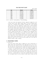 의료급여제도의 문제점과 개선방안-14