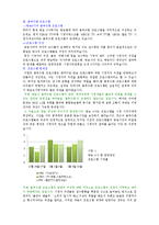 옴부즈맨 방송 레포트-3