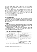 한국인의 인간관계와 커뮤니케이션-5