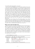 한국인의 인간관계와 커뮤니케이션-8