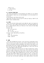 한국인의 인간관계와 커뮤니케이션-14