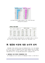 고교 평준화와 비평준화-11