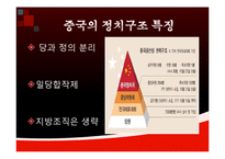중국의 정치구조-3