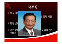 중국의 정치구조-15