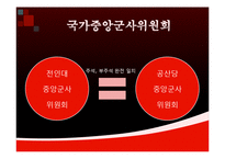 중국의 정치구조-16