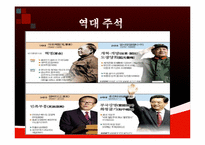 중국의 정치구조-18