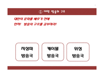 대만 방송의 특징-3