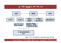 대만 방송의 특징-14