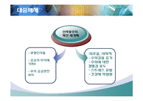 신자유주의와 건강형평성의 상관관계-17