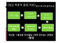 잔 다르크 성격분석-12