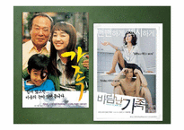 가족복지의 문제점과 발전방향-3