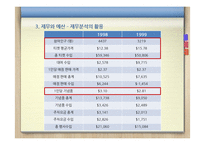 스포츠 시설 행정-18