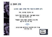 한류와 반한류 레포트-11