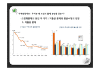 우리나라 고령화 문제 연구-5