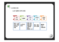 우리나라 고령화 문제 연구-18