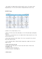 중국에서의 한류-4