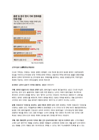 중국에서의 한류-14