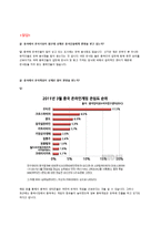 중국에서의 한류-16