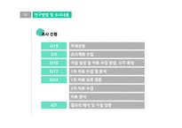 대형마트의 영업제한이 재래시장에 미치는 효과-6