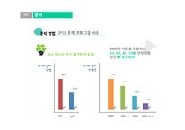 대형마트의 영업제한이 재래시장에 미치는 효과-11