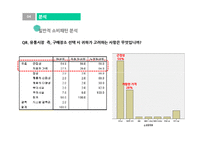 대형마트의 영업제한이 재래시장에 미치는 효과-13