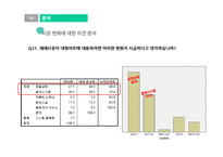대형마트의 영업제한이 재래시장에 미치는 효과-18