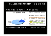 노인소비자 피해사례 분석-11