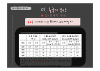 [중국정치] 중국의 부상과 동아시아 공통체의 미래-5