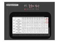 [중국정치] 중국의 부상과 동아시아 공통체의 미래-6