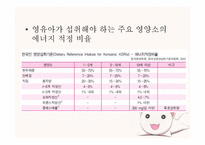 영유아 영양교육과 안전교육-5