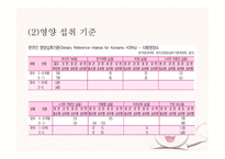 영유아 영양교육과 안전교육-6