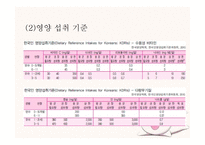 영유아 영양교육과 안전교육-7