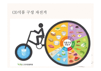 영유아 영양교육과 안전교육-8
