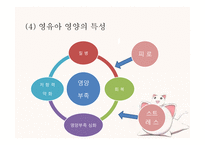 영유아 영양교육과 안전교육-9