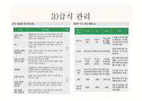 영유아 영양교육과 안전교육-16