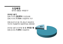 희망키움통장 제도 분석-4
