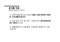 희망키움통장 제도 분석-11