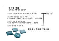 희망키움통장 제도 분석-12