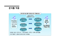 희망키움통장 제도 분석-13