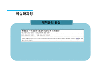 희망키움통장 제도 분석-20