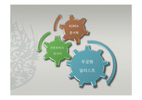 한국을 상징하는 문화상품 조사-6