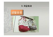 한국을 상징하는 문화상품 조사-10