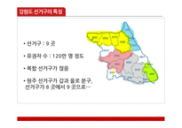 제18대 국회의원 선거 강원도 선거 결과 분석-4